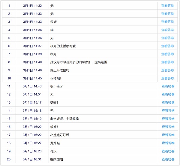 20200305寰雅苑电饭煲蛋糕4