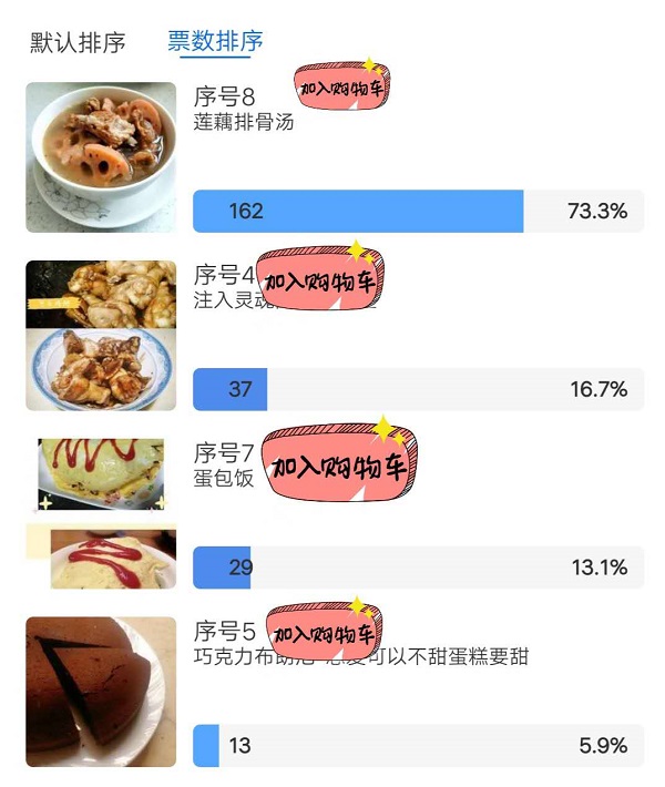 20200311文雅苑厨艺分享4